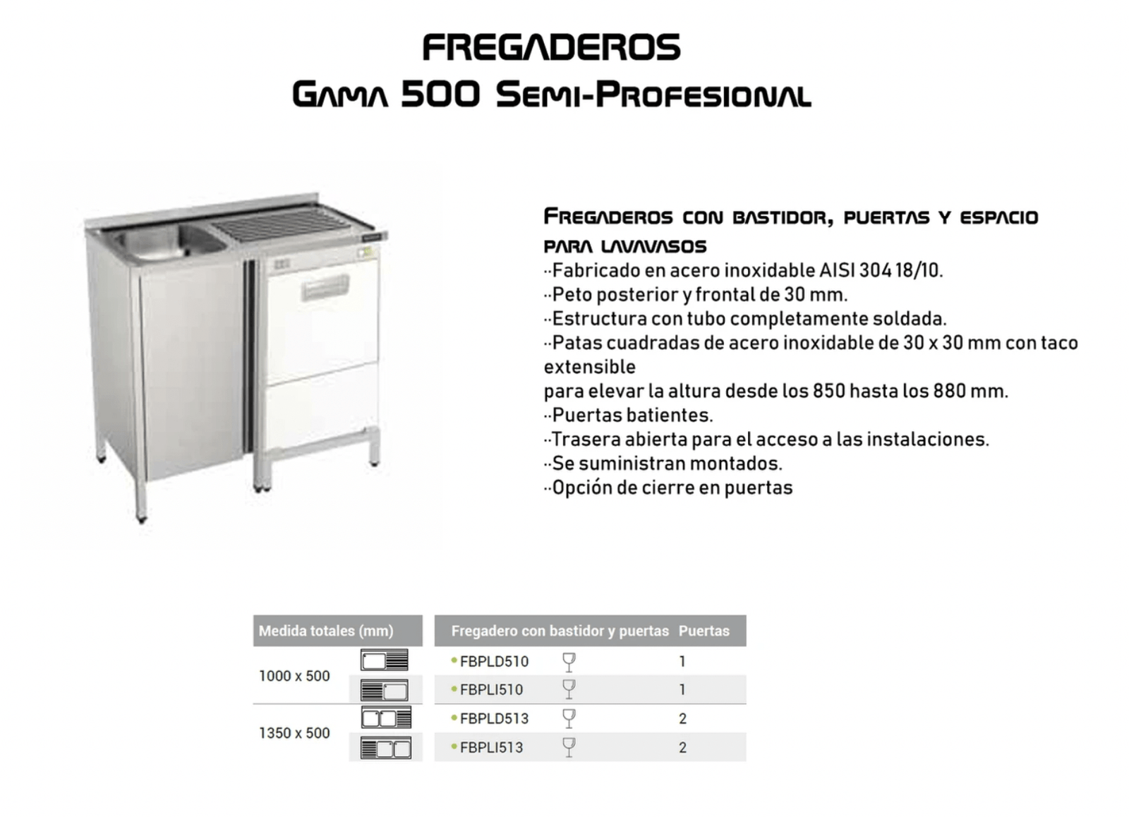 Captura de Pantalla 2023-06-23 a las 9.51.59